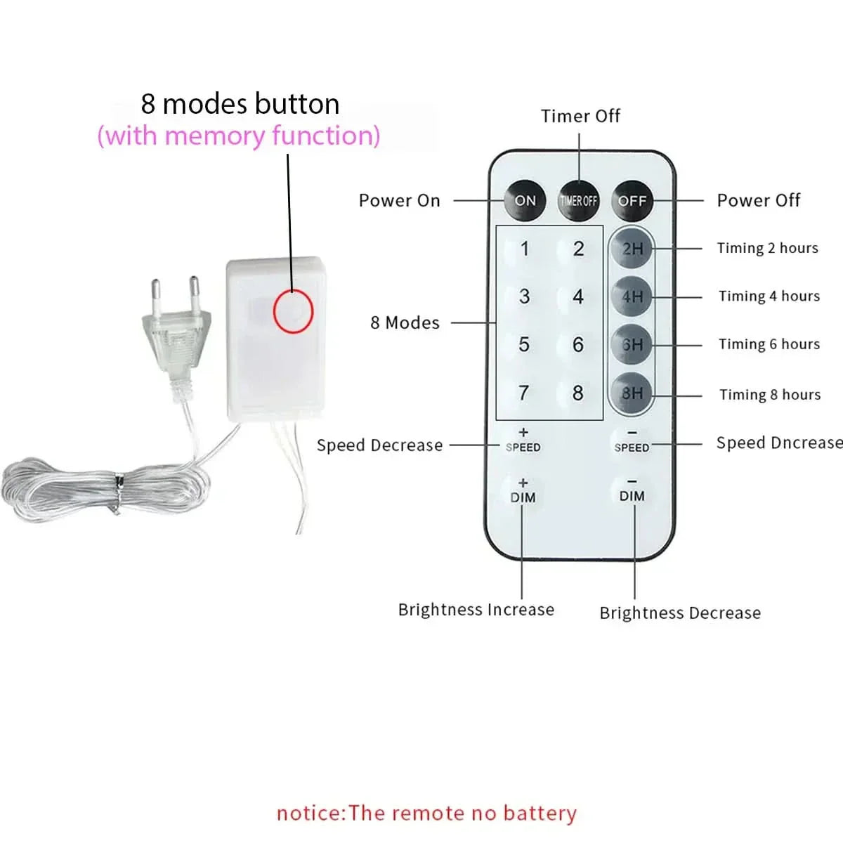 Cortina de Luzes de Fadas LED com Controle Remoto para Natal